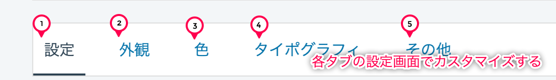 Simple Author Box_18.1設定タブ