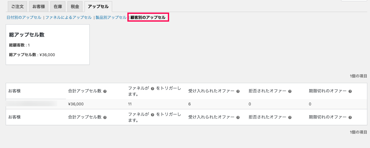 Woofunnel-Reporting_2-3顧客別