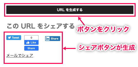 affiliate-dashboard-sharing-for-affiliate-フロントエンド＞アフィリエイトエリア＞シェアボタンの生成