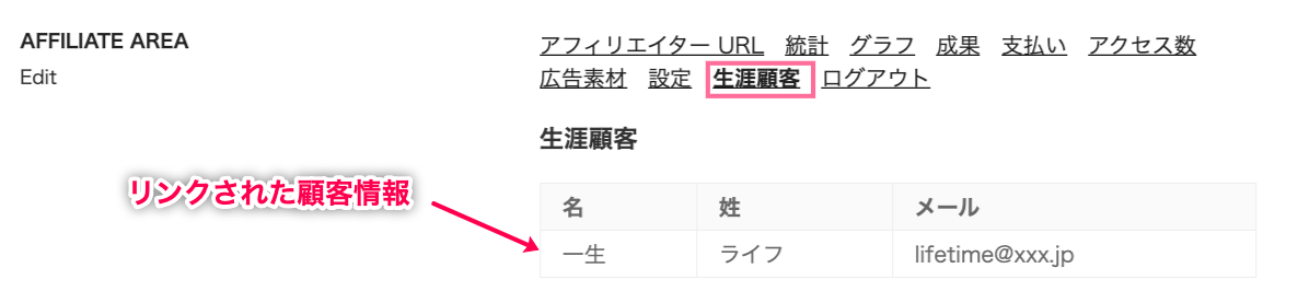 affiliate-wp-lifetime-commissions-フロントエンド＞アフィリエイトエリア＞生涯顧客 タブ