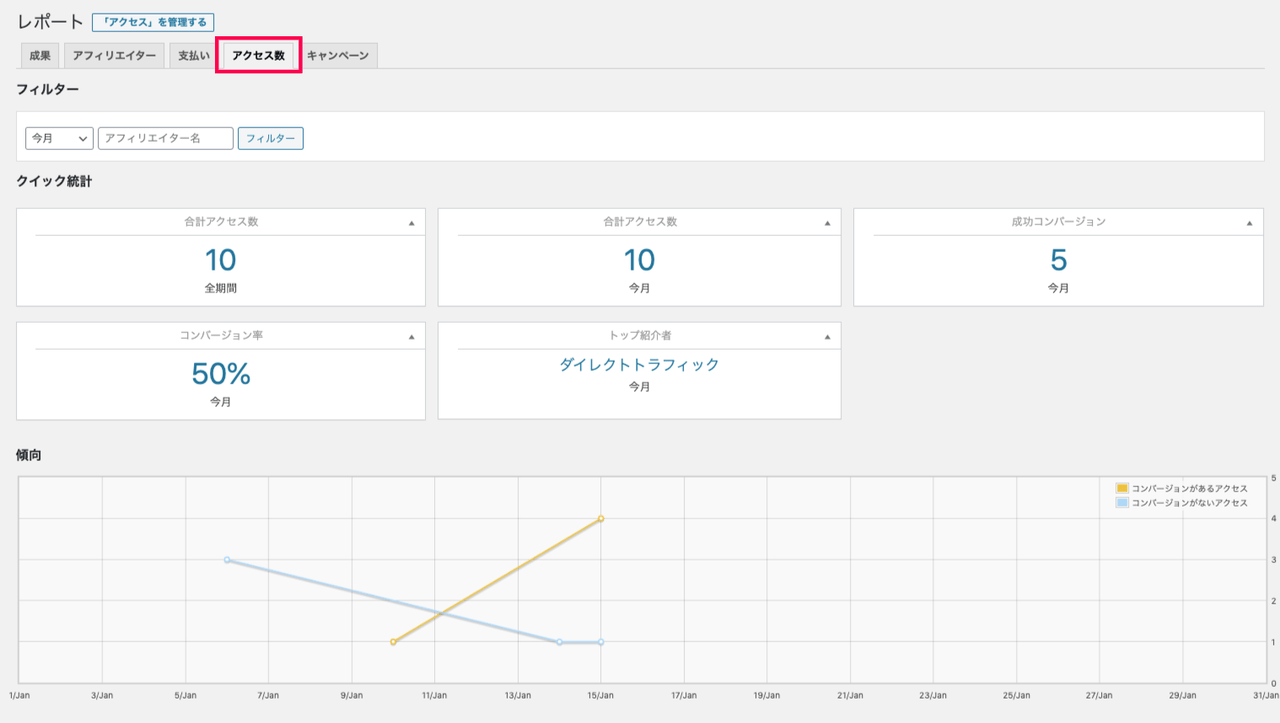 affiliate-wp_サイド＞アフィリエイター＞レポート＞アクセス数タブ