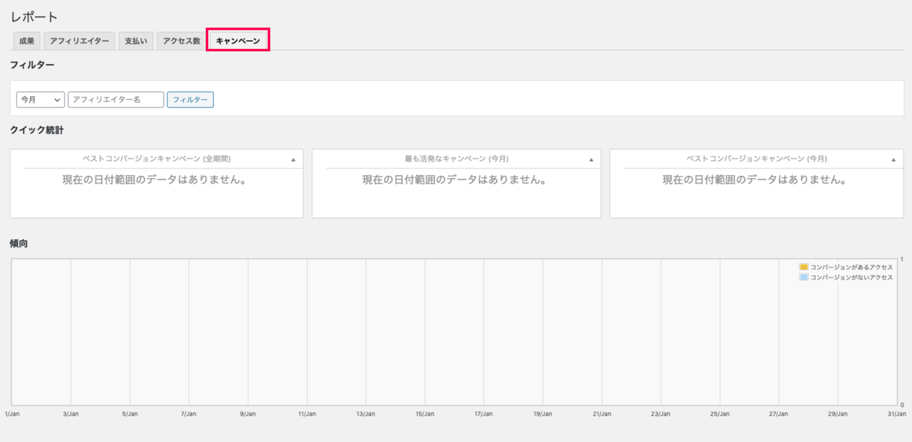 affiliate-wp_サイド＞アフィリエイター＞レポート＞キャンペーンタブ