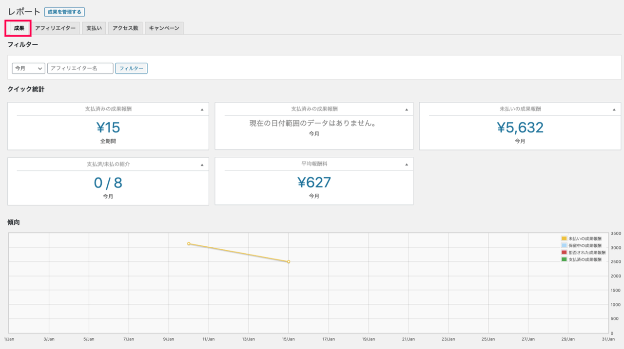 affiliate-wp_サイド＞アフィリエイター＞レポート＞成果タブ