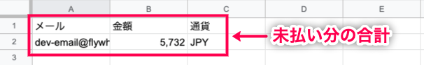 affiliate-wp_サイド＞アフィリエイター＞成果＞支払いファイルの生成＞設定＞CSVファイル