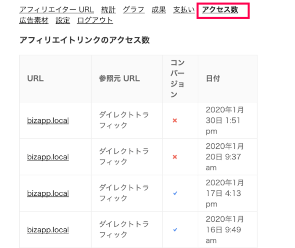 affiliate-wp_フロントエンド＞アフィリエイトエリア＞⑥コンバージョンタブ