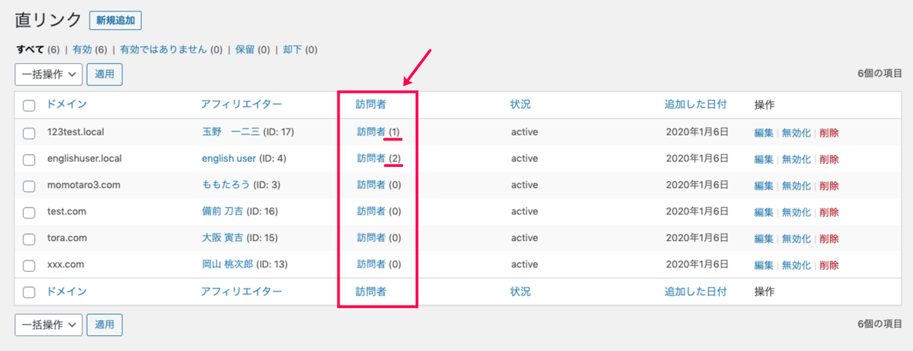 affiliatewp-direct-link-tracking-22直リンクリスト＞訪問者数