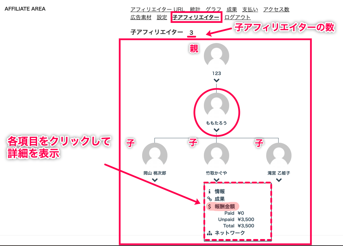 affiliatewp-multi-level-marketing_アフィリエイトエリア＞子アフィリエイタータブ