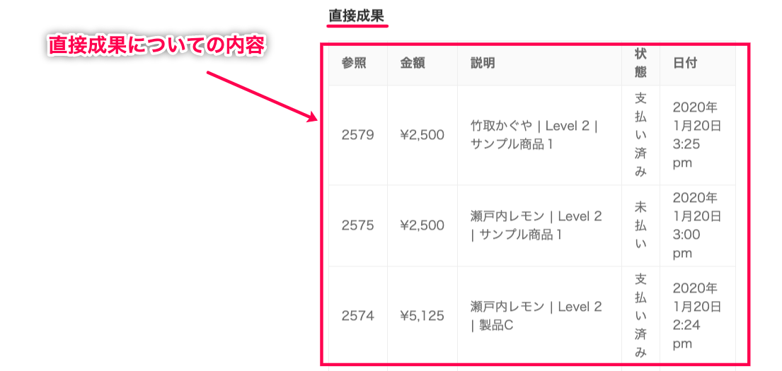 affiliatewp-multi-level-marketing_アフィリエイトエリア＞成果タブ直接報酬