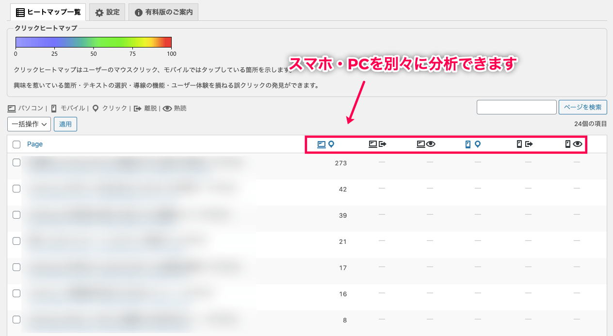 Aurora Heatmap 日本語化パッチ スマホ・PCを分けて閲覧可能