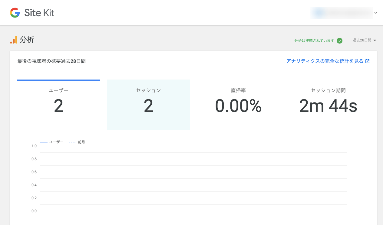 Site Kit by Google 日本語化パッチ 管理画面